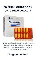 Algopix Similar Product 3 - MANUAL GUIDEBOOK ON CIPROFLOXACIN A