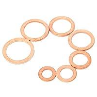Algopix Similar Product 5 - LJWXX Washer 120PCSSet Sump Plug