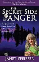 Algopix Similar Product 4 - The Secret Side of Anger The Quickest