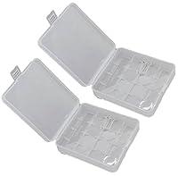 Algopix Similar Product 5 - 2 x White Clear Plastic Protective