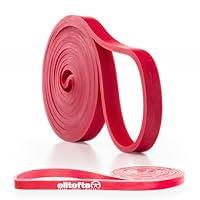 Algopix Similar Product 19 - EliteFTS Pro Mini Resistance Band