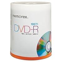 Algopix Similar Product 2 - Memorex 05641 V131002VEN