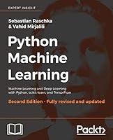Algopix Similar Product 20 - Python Machine Learning  Second