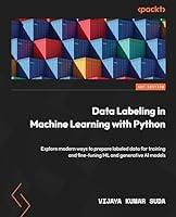 Algopix Similar Product 9 - Data Labeling in Machine Learning with