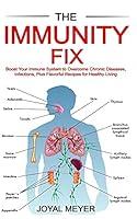 Algopix Similar Product 15 - THE IMMUNITY FIX Boost Your Immune