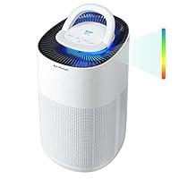 Algopix Similar Product 4 - AirHonati Air Purifiers Air Purifier