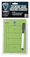 Algopix Similar Product 10 - AR Sports Major League Lacrosse MLL