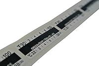 Algopix Similar Product 18 - Temperature Strips for Urine Drug