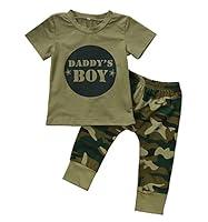 Algopix Similar Product 8 - 2 Styles Daddys Baby Boy Girl