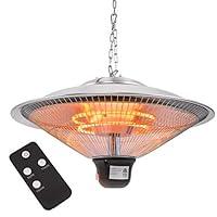 Algopix Similar Product 6 - XtremepowerUS 20 Ceiling Electric