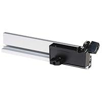 Algopix Similar Product 11 - Parallel stop