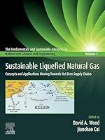 Algopix Similar Product 18 - Sustainable Liquefied Natural Gas