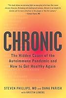 Algopix Similar Product 6 - Chronic The Hidden Cause of the