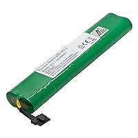 Algopix Similar Product 20 - ExpertPower 12V NiMh Battery Pack for
