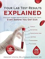 Algopix Similar Product 20 - Your Lab Test Results EXPLAINED