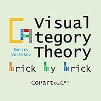 Algopix Similar Product 14 - Visual Category Theory CoPart 3 A