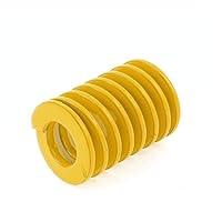Algopix Similar Product 5 - Uxcell a14081200ux0253 18mmx9mm Dia