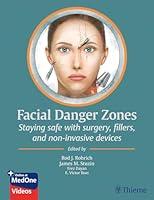 Algopix Similar Product 20 - Facial Danger Zones Staying safe with