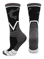 Algopix Similar Product 5 - MadSportsStuff Basketball Player