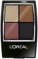 Algopix Similar Product 17 - Loreal Studio Secrets Professional