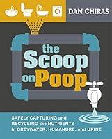 Algopix Similar Product 5 - The Scoop on Poop Safely capturing and