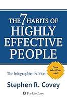 Algopix Similar Product 14 - The 7 Habits of Highly Effective
