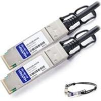Algopix Similar Product 13 - Add On ADDQJUQBRADAC5M 5M Juniper to