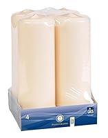 Algopix Similar Product 6 - Profi Line GIES