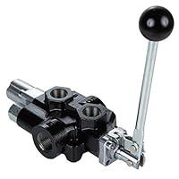 Algopix Similar Product 2 - RuggedMade vlvula divisor de troncos