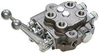 Algopix Similar Product 3 - CROSS Manufacturing 138650 SBA Series