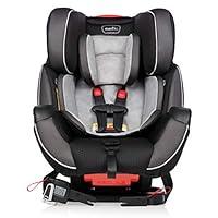 Algopix Similar Product 19 - Evenflo Symphony DLX AllinOne