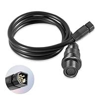 Algopix Similar Product 11 - usvehj 1852088 MKRMI1 Adapter Cable