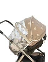 Algopix Similar Product 17 - LILIWER Baby Stroller Mosquito net