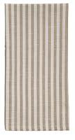Algopix Similar Product 3 - IHF New 100 Pure Cotton Dish Towel Au