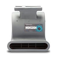 Algopix Similar Product 2 - Soleaire Super Monsoon SASM1HPGY Air