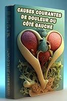 Algopix Similar Product 9 - Causes courantes de douleur du ct