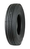Algopix Similar Product 4 - Double Coin RT500 Premium Low Profile