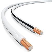 Algopix Similar Product 19 - for