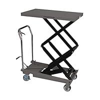 Algopix Similar Product 3 - JET DSLT770 Double Scissor Lift Table