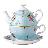 Algopix Similar Product 18 - Royal Albert Polka Blue Tea For One  3