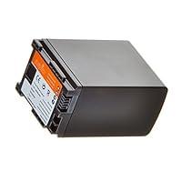 Algopix Similar Product 5 - Jupio Digital Camcorder Replacement