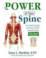 Algopix Similar Product 5 - The Power of Your Spine  Colored Print