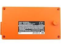 Algopix Similar Product 12 - Cameron Sino Replacement Battery NiMH