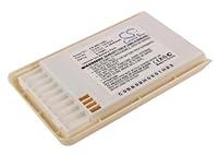 Algopix Similar Product 10 - VINTRONS 2640mAh Battery For Sirius