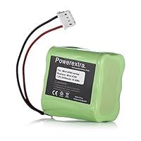 Algopix Similar Product 8 - Powerextra 72V 2200mAh Replacement