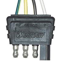 Algopix Similar Product 19 - Wesbar 4Way Flat 18Inch Trailer End