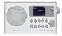 Algopix Similar Product 4 - Sangean BTR-160