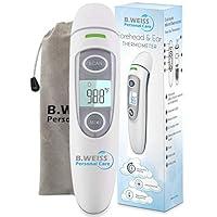 Algopix Similar Product 14 - BWEISS Baby ThermometerHospital