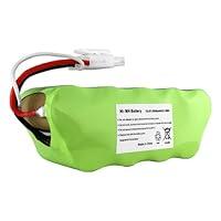 Algopix Similar Product 18 - Replacement for Shark Navigator