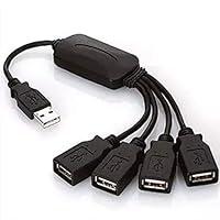 Algopix Similar Product 2 - Kathleen0 B Hub 4 Port omputer
